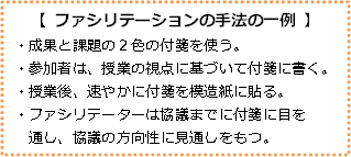 ファシリテーションの手法の一例