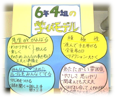 ６年４組の学びモデル